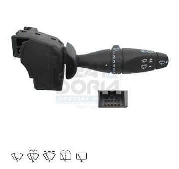 Spínač řízení MEAT & DORIA 23326
