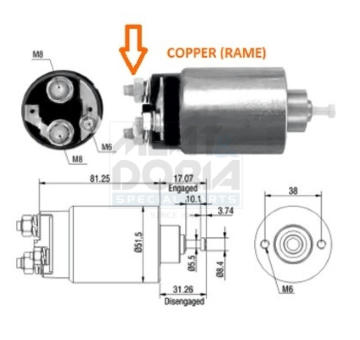 Elektromagnetický spínač pre żtartér MEAT & DORIA 46007