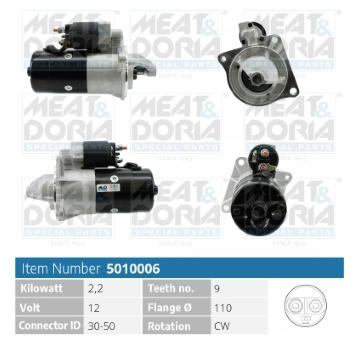 żtartér MEAT & DORIA 5010006