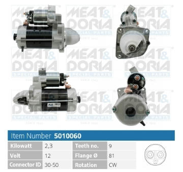 żtartér MEAT & DORIA 5010060