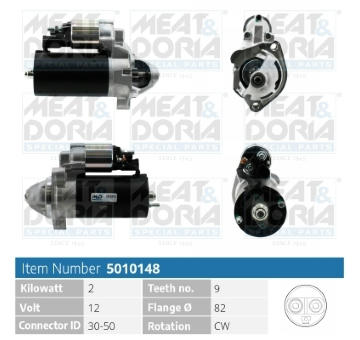 żtartér MEAT & DORIA 5010148