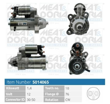 żtartér MEAT & DORIA 5014065