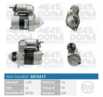 żtartér MEAT & DORIA 5015317