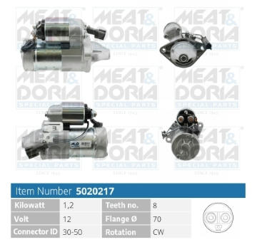 żtartér MEAT & DORIA 5020217