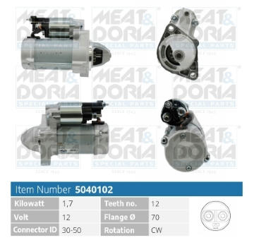 żtartér MEAT & DORIA 5040102