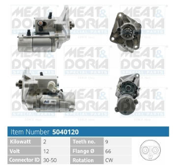 żtartér MEAT & DORIA 5040120