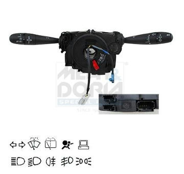 Spínač riadenia MEAT & DORIA 231210