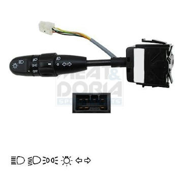 Spínač riadenia MEAT & DORIA 231451