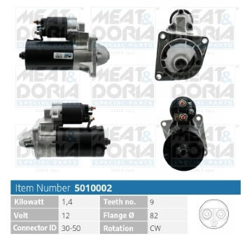 żtartér MEAT & DORIA 5010002