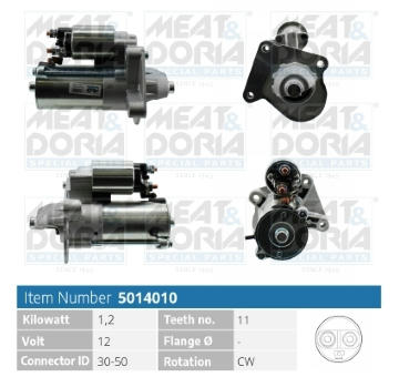 żtartér MEAT & DORIA 5014010