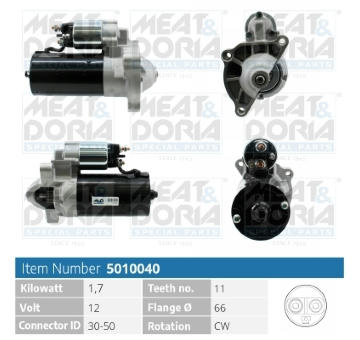żtartér MEAT & DORIA 5010040