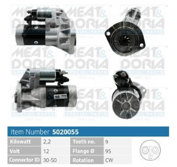 żtartér MEAT & DORIA 5020055