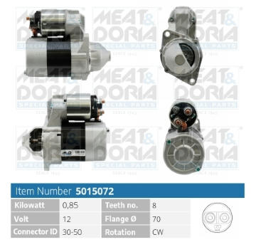 żtartér MEAT & DORIA 5015072