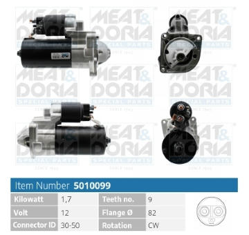 żtartér MEAT & DORIA 5010099