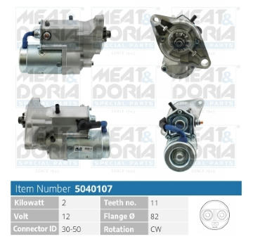 żtartér MEAT & DORIA 5040107