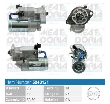 żtartér MEAT & DORIA 5040121
