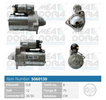 żtartér MEAT & DORIA 5060130