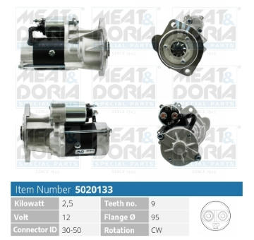 żtartér MEAT & DORIA 5020133