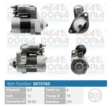 żtartér MEAT & DORIA 5015160