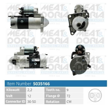 żtartér MEAT & DORIA 5035166