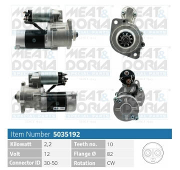 żtartér MEAT & DORIA 5035192