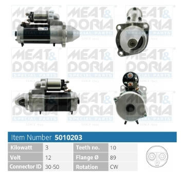 żtartér MEAT & DORIA 5010203