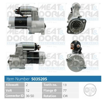 żtartér MEAT & DORIA 5035205