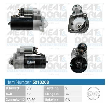 żtartér MEAT & DORIA 5010208