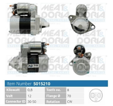żtartér MEAT & DORIA 5015210
