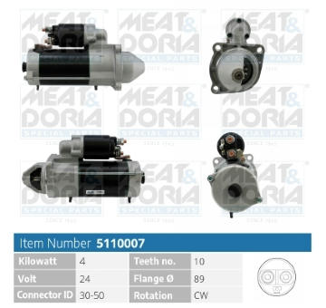 żtartér MEAT & DORIA 5110007