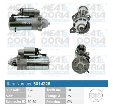 żtartér MEAT & DORIA 5014228