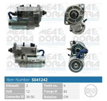 żtartér MEAT & DORIA 5041242