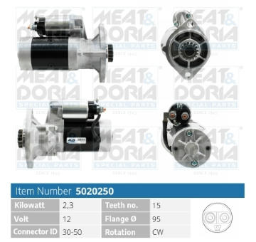 żtartér MEAT & DORIA 5020250