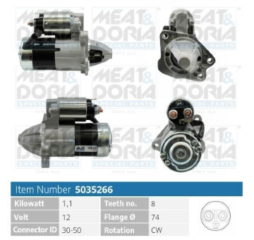 żtartér MEAT & DORIA 5035266