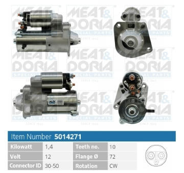 żtartér MEAT & DORIA 5014271
