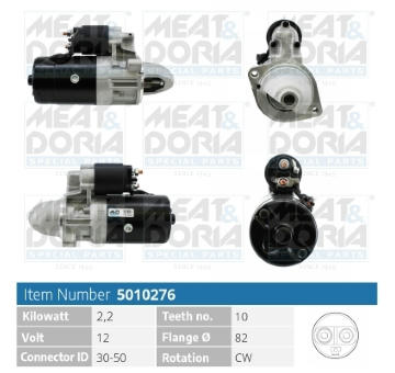 żtartér MEAT & DORIA 5010276