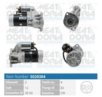 żtartér MEAT & DORIA 5020304