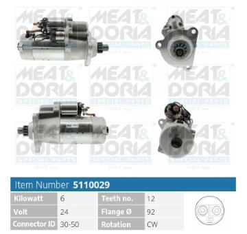 żtartér MEAT & DORIA 5110029