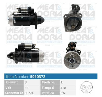 Startér MEAT & DORIA 5010372