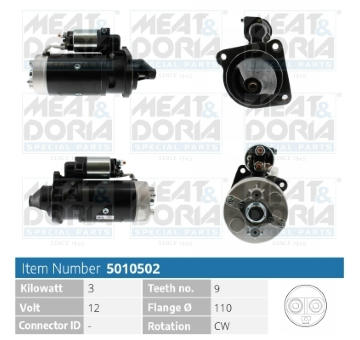 Startér MEAT & DORIA 5010502