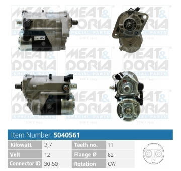 żtartér MEAT & DORIA 5040561