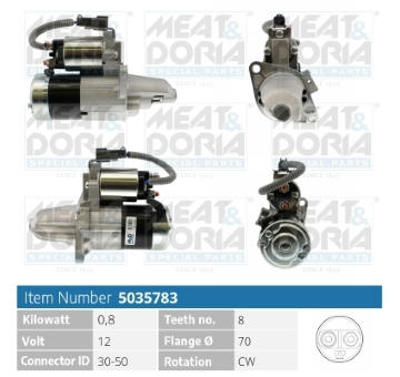 Startér MEAT & DORIA 5035783