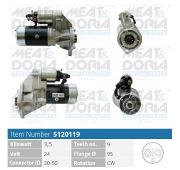 żtartér MEAT & DORIA 5120119
