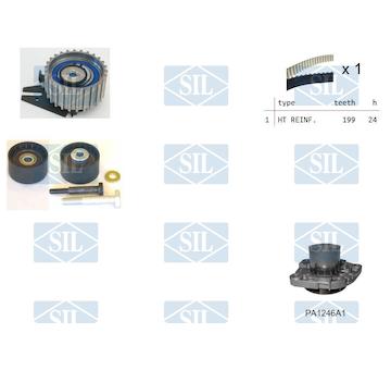 Vodní pumpa + sada ozubeného řemene Saleri SIL K1PA1246A1