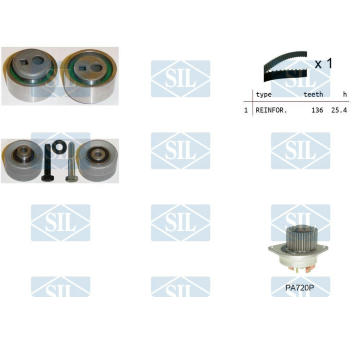 Vodní pumpa + sada ozubeného řemene Saleri SIL K1PA720P