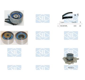 Vodní pumpa + sada ozubeného řemene Saleri SIL K4PA922