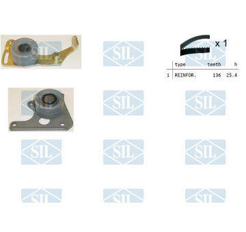 ozubení,sada rozvodového řemene Saleri SIL TK1020