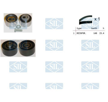 ozubení,sada rozvodového řemene Saleri SIL TK1526