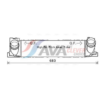 Chladič turba AVA Clever Choice BW4467