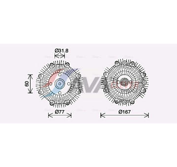 Spojka, větrák chladiče AVA Clever Choice DNC446